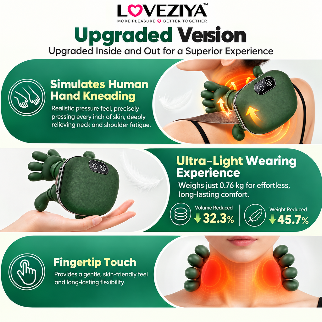 LOVEZIYA 4D Neck & Shoulder Massager – Rechargeable Electric Kneading Massager with Heat Function & Adjustable Strap